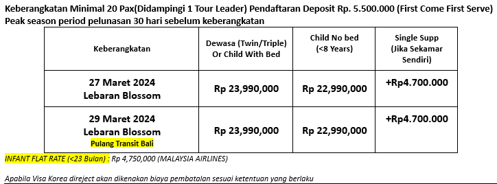 Price Korea_1
